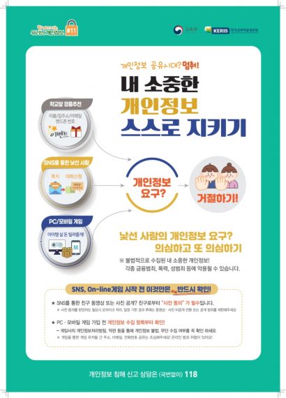 개인정보 지키기